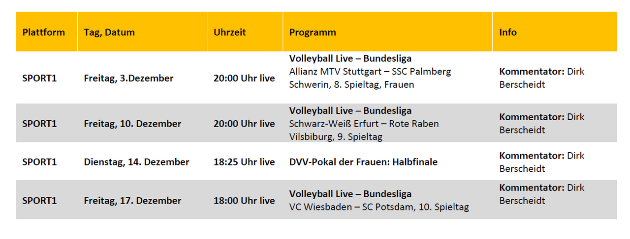 Spielplan